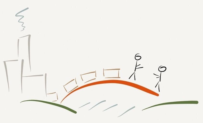 Illustration på människor på en bro