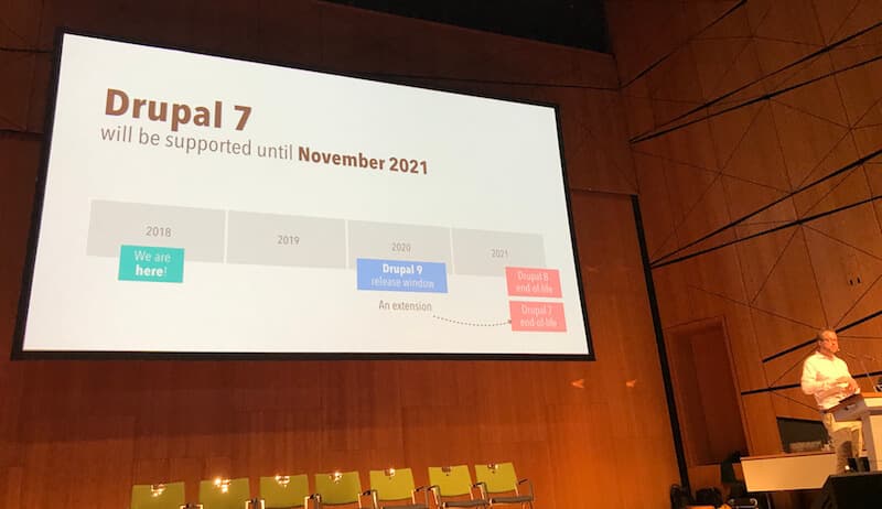 Dries Buytaert visar när Drupal 7 når End of Life
